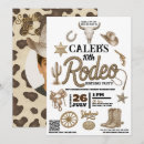 Recherche de western anniversaire invitations Sud ouest