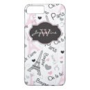 Recherche de oh électronique Girly