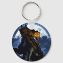 Recherche de cavité accessoires Cavalier