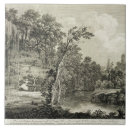 Suche nach ansichten fliesen Von