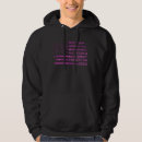 Suche nach helder hoodies Beschützer