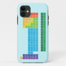 Recherche de table périodique iphone coques Éléments chimiques