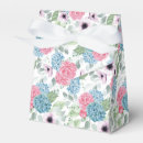 Recherche de hortensias ballotins Fleurs