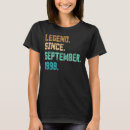 Suche nach am 24 september tshirts Geburtstag