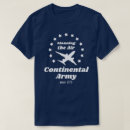 Suche nach kontinental tshirts Lustig