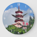 Recherche de hongrie horloges Voyage