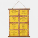 Recherche de béatitude posters Jésus christ