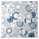 Recherche de tuile de porcelaine carreaux Céramique