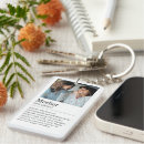 Recherche de anniversaire pour la maman porteclés Mother