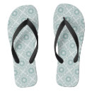Recherche de arabe chaussures Bleu