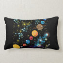 Suche nach uranus kissen Sonnensystem