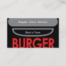 Recherche de food truck cartes visite Moderne