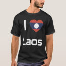 Recherche de drapeau de lao National