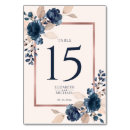 Suche nach frühling tischkarten Modern