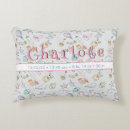 Recherche de jouet coussins Nouveau né