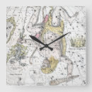 Recherche de constellations horloges Astrology