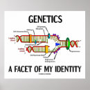 Recherche de psychique art Psychologie