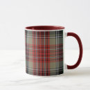 Recherche de johnson tasses Tartan