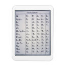 Suche nach alphabet magnete Schule