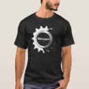 Recherche de vitesse punk Victorian