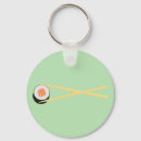 Recherche de baguettes porteclés Vert