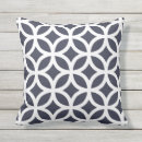 Recherche de motif bleu coussins Géométrique