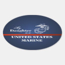 Suche nach marinemamma Parents