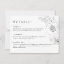 Suche nach blumenbilder einladungen Botanisch
