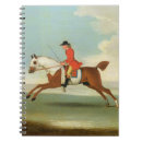 Recherche de course carnets Jockey