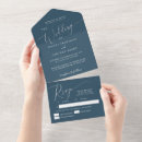 Recherche de repas mariage invitations Choix de repas