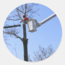 Recherche de bûcherons autocollants Nature