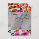 Suche nach wasserfarben tischkarten Bunt