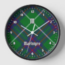 Suche nach grüne uhr wanduhren Familie