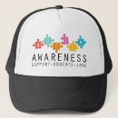 Suche nach bildung kappen Bewusstsein
