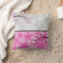 Recherche de arbre japonais coussins Sakura