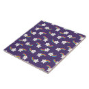 Suche nach stars fliesen Raum