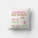 Suche nach rosa elefanten kissen Baby