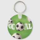 Recherche de but porteclés Coupe