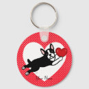 Suche nach bostonterrier Niedlich