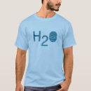 Recherche de essai vêtements Chimie