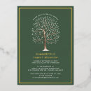 Recherche de réunion annuelle invitations Barbecue d'été