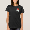 Recherche de canines tshirts Chiens