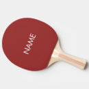 Recherche de grenat Rouge
