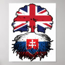 Suche nach slowakisch poster Flagge