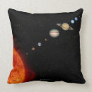 Suche nach unser sonnensystem kissen Wissenschaft