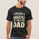 Recherche de appels tshirts Monstre