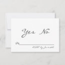 Recherche de granit invitations Moderne