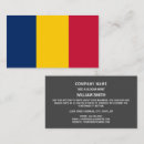 Recherche de tchad Drapeau tchadien