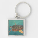 Suche nach zentralamerika schlüsselanhänger Tier