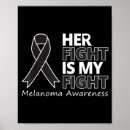 Recherche de mélanome posters Ligne d'assistance